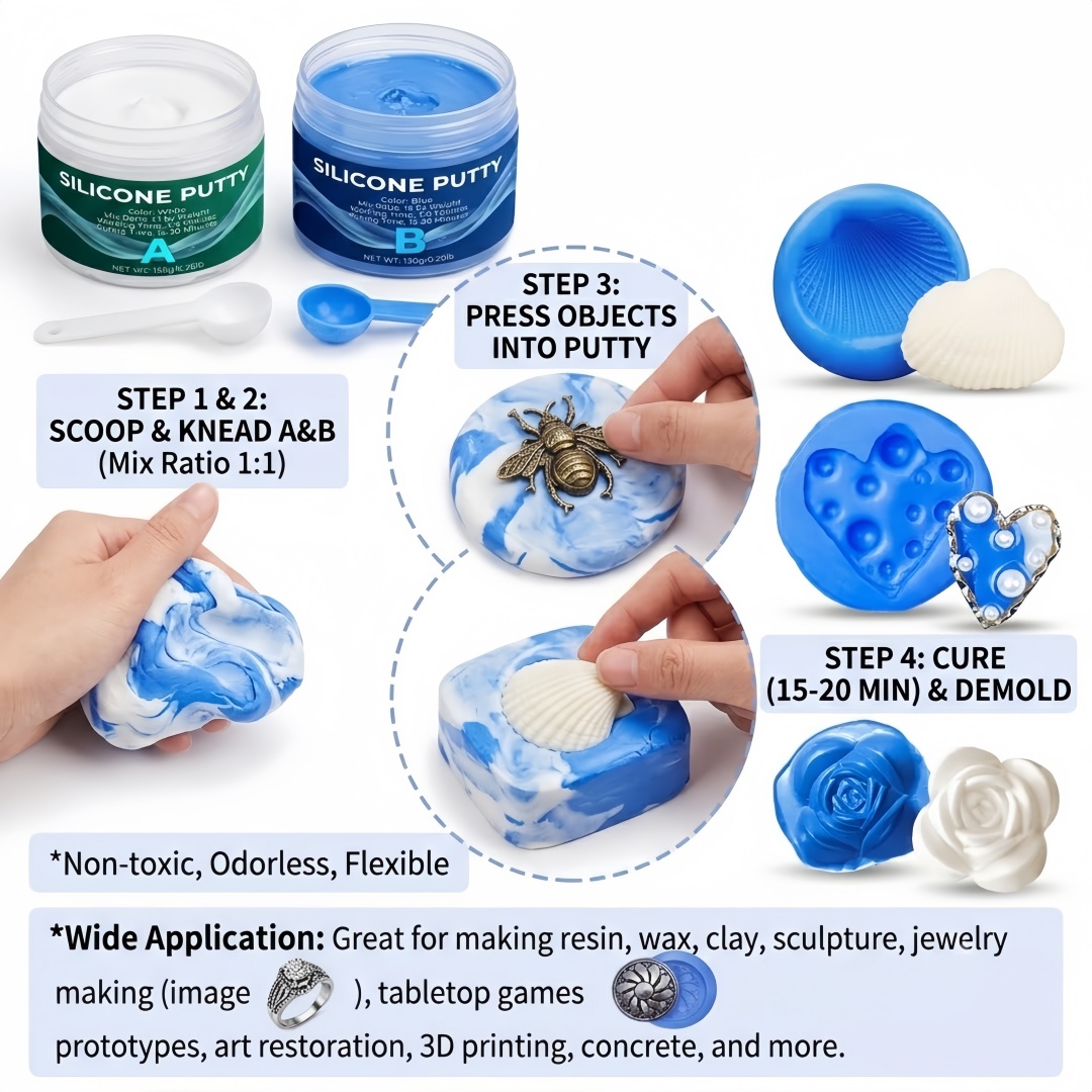 Silicone Putty Mold Making Sup - огляд і ціна Candle Making Tutorial