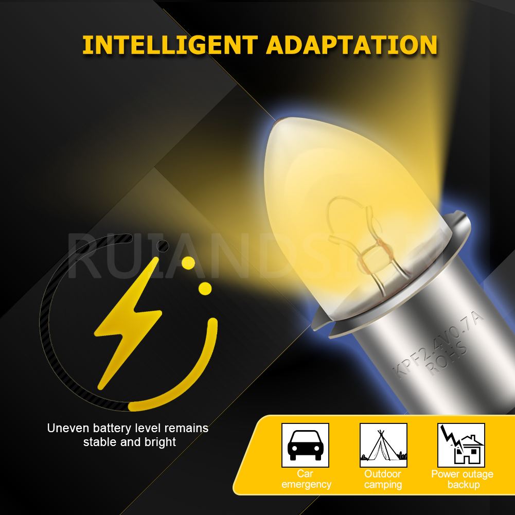 RUIANDSION 50Pcs P13.5S Haloge - огляд і ціна Candle X